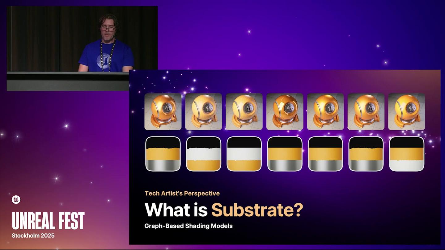 Everything You Wanted to Know About Substrate(But Are Too Afraid to Ask ...