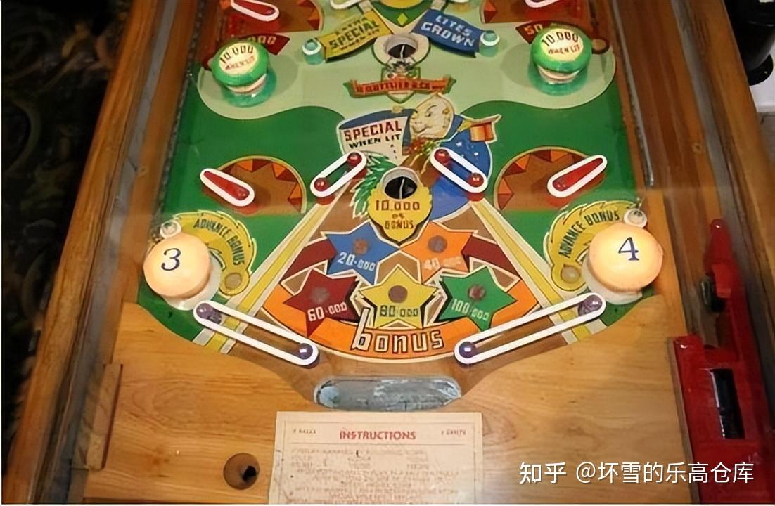 经典的弹珠台,我也想玩:乐高创意项目弹珠台分享 - 知乎