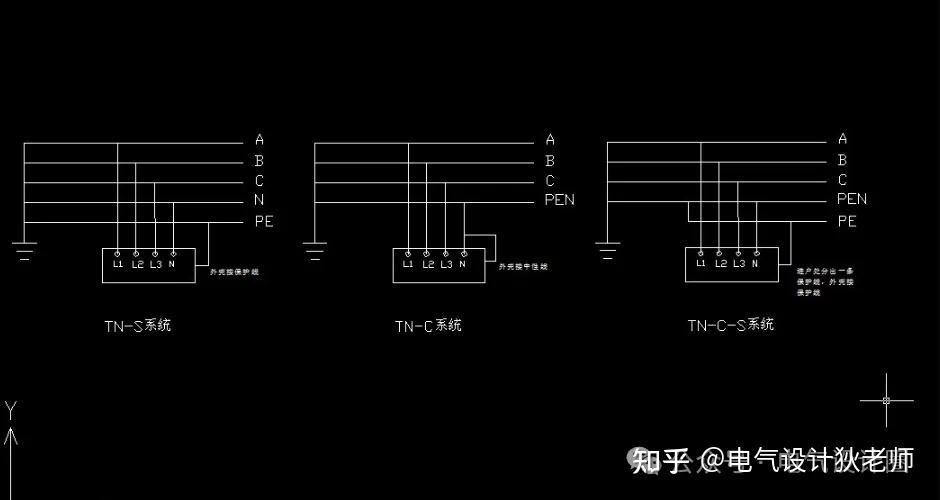 tn-c系统图图片