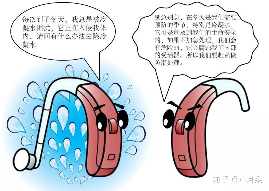 温度),但室外环境温度较低,助听器经受骤热骤冷,此时冷凝现象便会产生