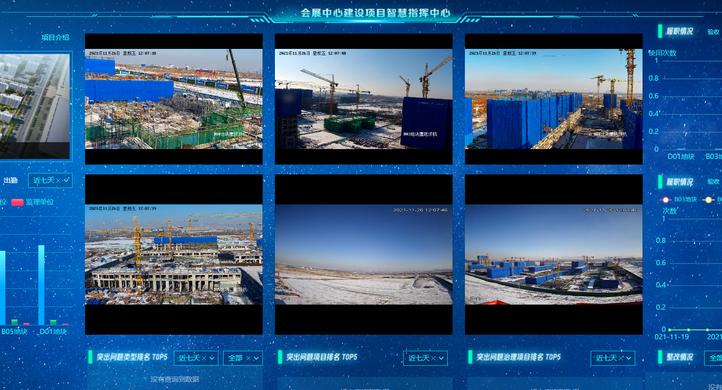 集团型建筑企业数字化转型思考