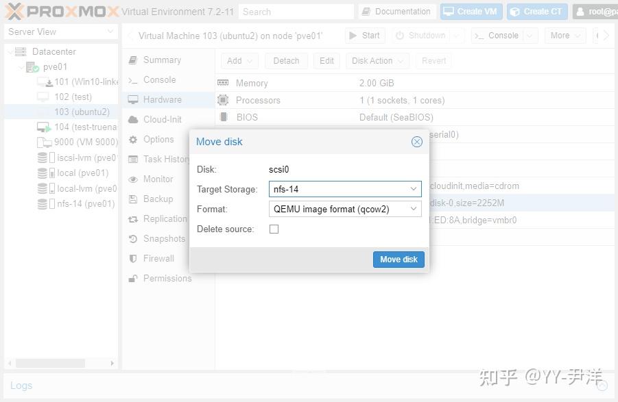  vmware proxmox ve vm 