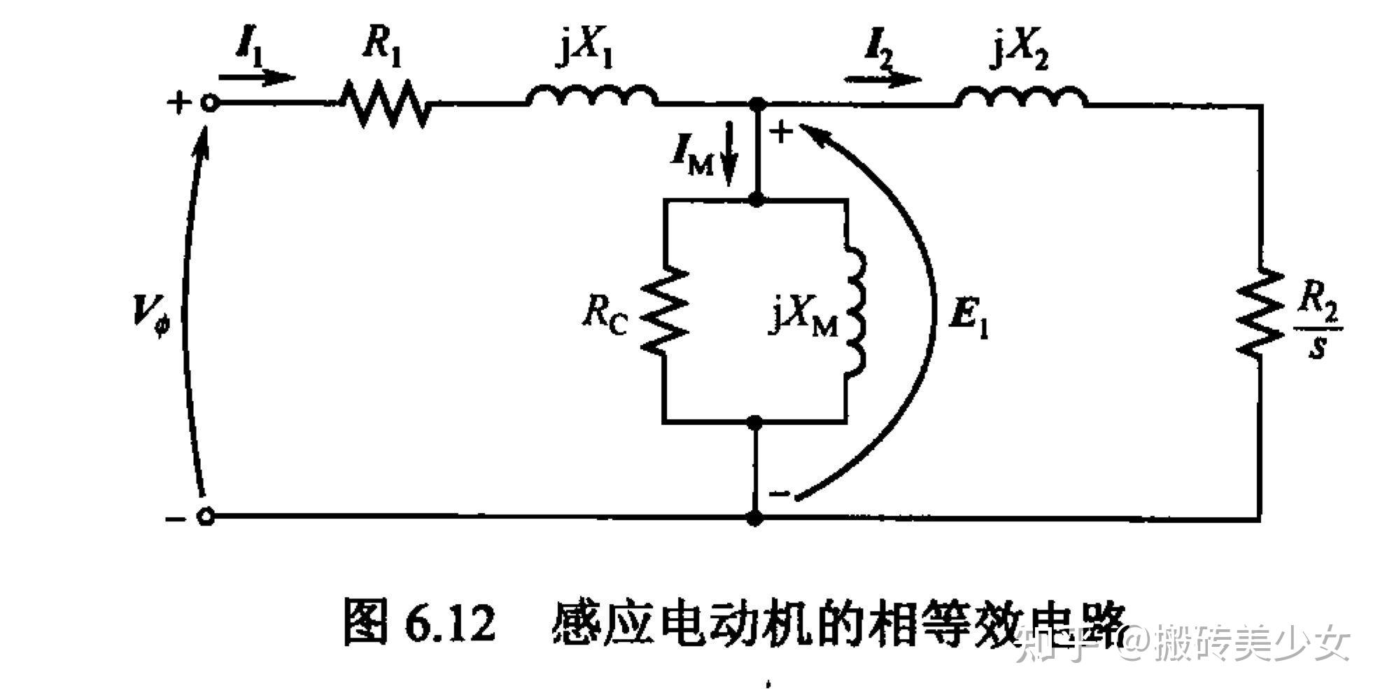 感应电动机的等效电路