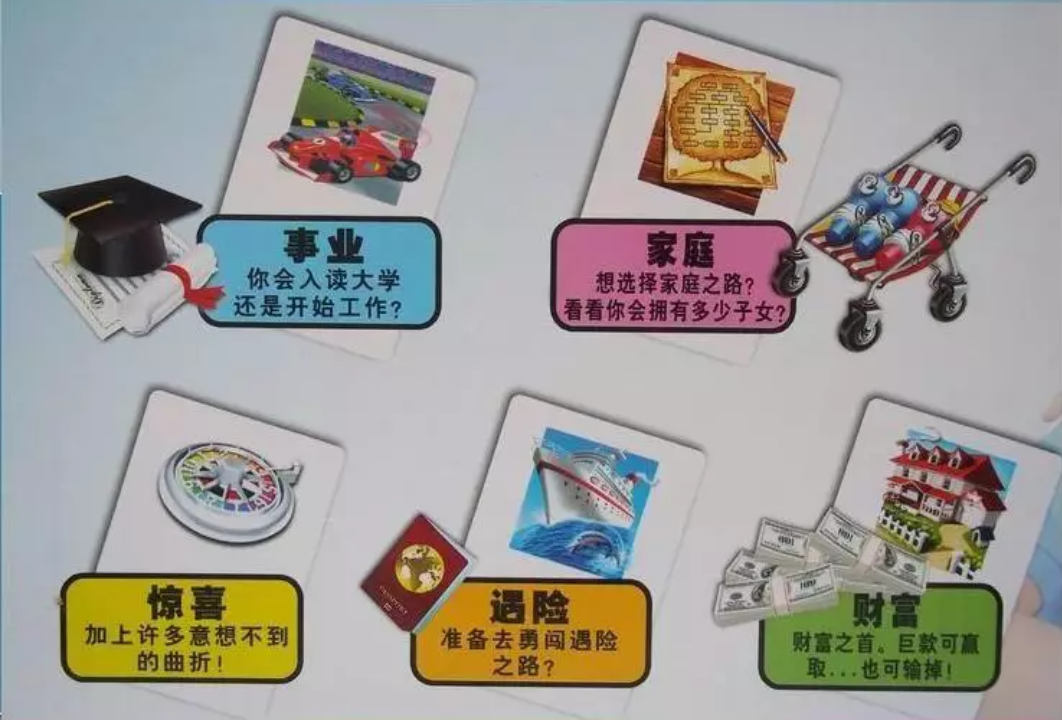 一款类似大富翁的桌游可买地入职结婚抽机会卡是什么游戏