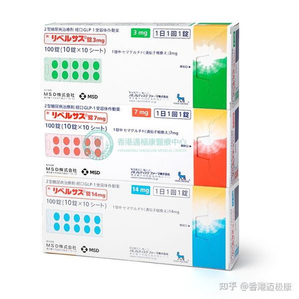 口服司美格鲁肽(Semaglutide)详细说明书(适应症|用法用量|功效|作用) - 知乎