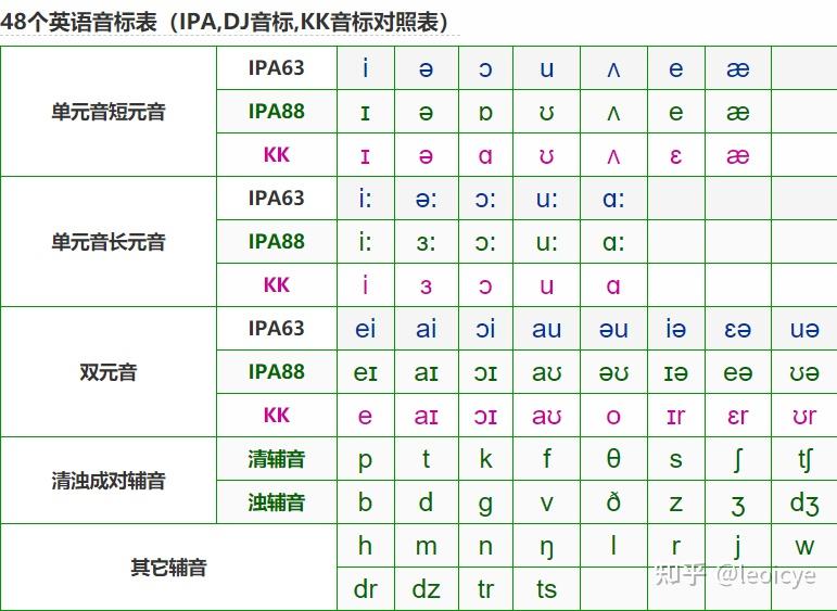 v2-2901a4a3146ace29daf2adaaf28ff30a_r.jpg?source=1940ef5c