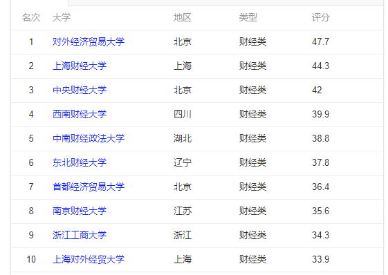 经济学常见gdp_国潮 当道之年, 国潮 践行者邀你共见城市美好(3)