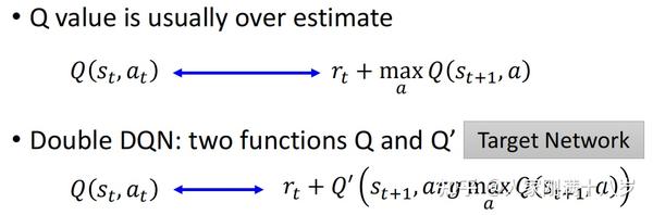 强化学习-5-DDQN、Dueling DDQN、Distributional DQN... - 知乎