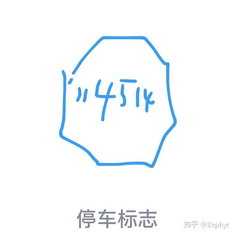qq画图红包的停车标志怎么画