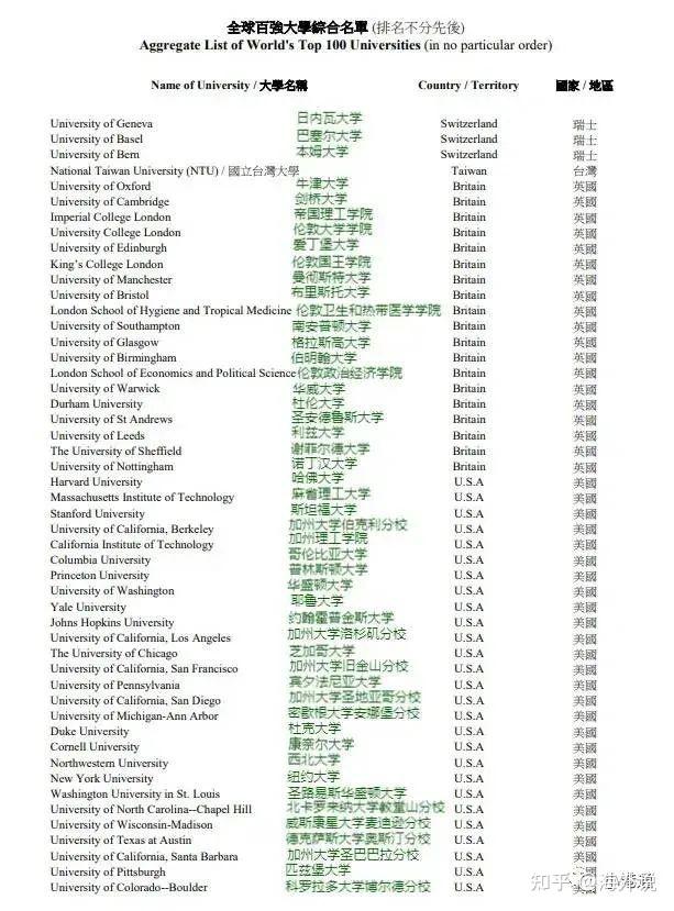 湖北高考少数民族加分_高考加分新规_以后高考少数民族加分吗