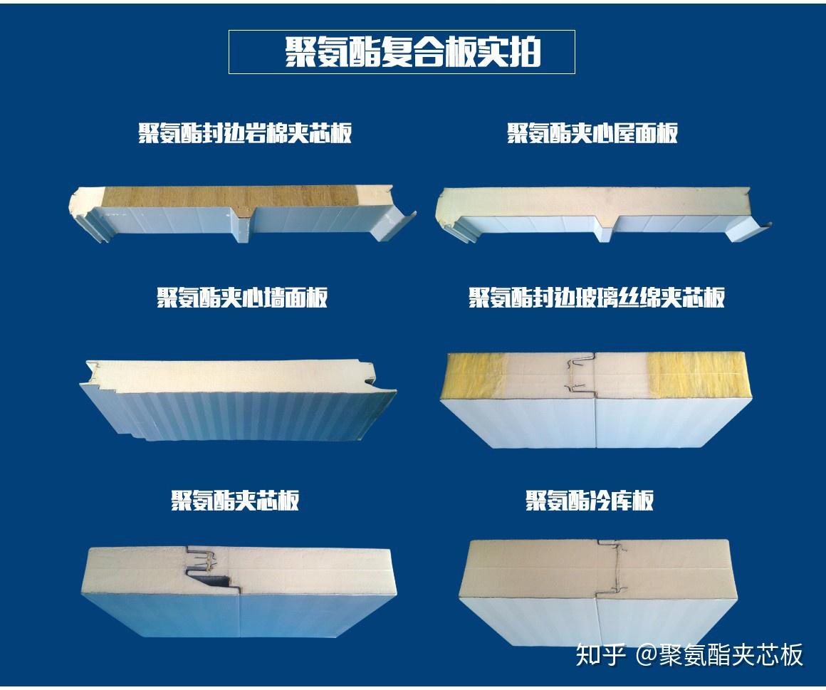 聚氨酯夾芯板按照防火等級由強至弱可分為:b1,b2,b3三個等級.