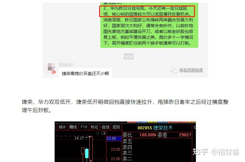 【10月12日复盘】A股迎来国家队增持,波段行情能否开启?? - 知乎
