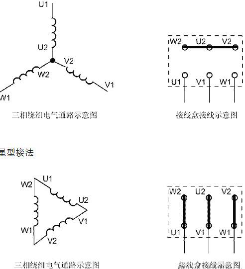 三相異步電動機接線圖及正反轉接線實圖講解