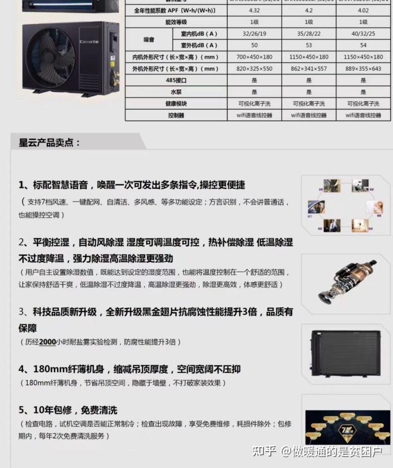 卡萨帝星云PLUS9KW全直流变频一拖一风管机——主打热管除湿+除菌+智控，做工质量明显提高