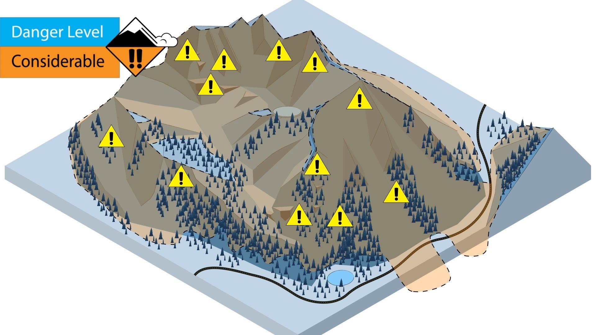 AIARE 雪崩研究课程笔记- 知乎