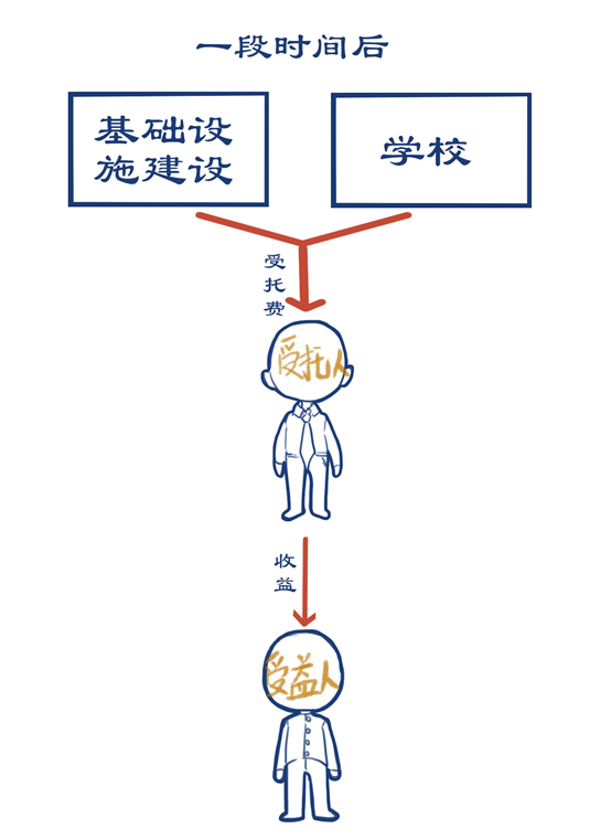 基金分红:博时富淳3个月定开债发起式基九游体育- 九游体育官方网站- 九游娱乐APP下载金10月29日分红