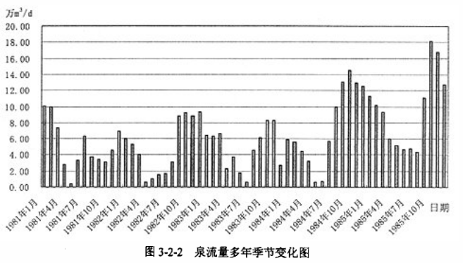 gdp水泵_水泵接合器图片(2)