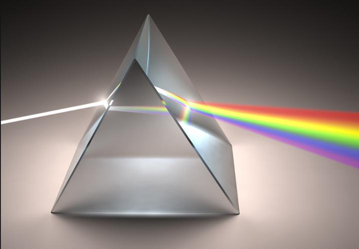 碳酸钙晶体具有双折射性你知道吗