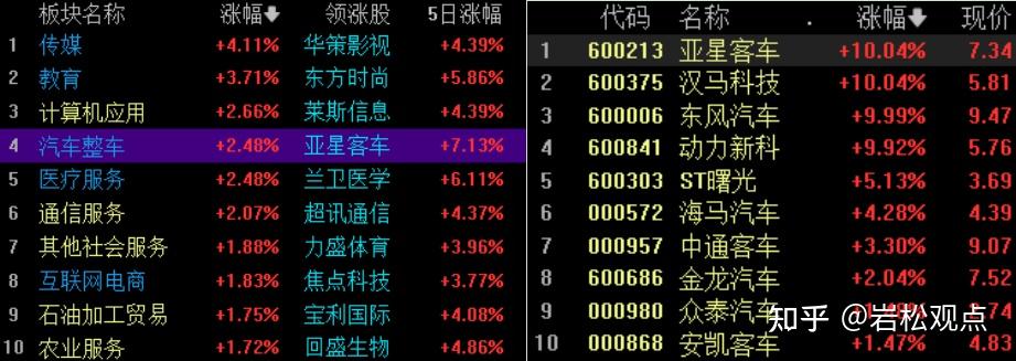 下一个万亿风口6家飞行汽车概念股分析