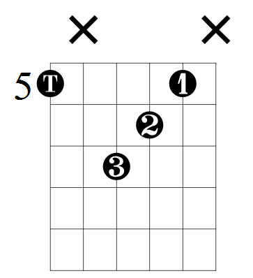 什么叫做纯五度 v2-291ee1cb40b47a5fd1cf277881bdf1dc_b.jpg