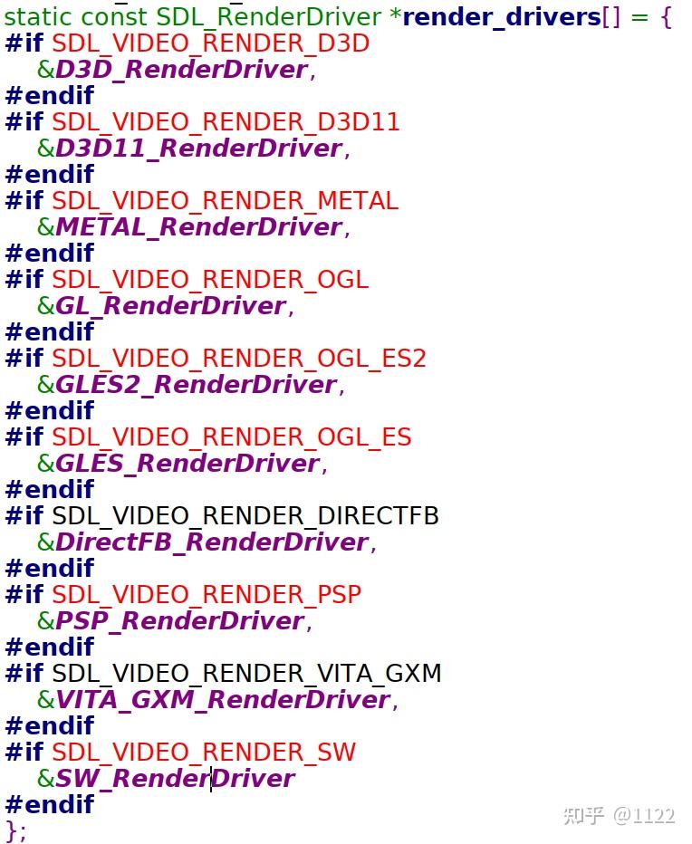 Sdl2 Code 强大无比的嵌入式多媒体开发神器:SDL2 - 知乎