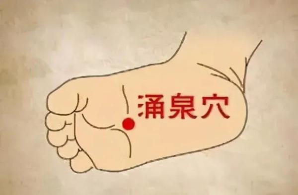 40个人体穴位超清对照图，每个穴位功效都讲得很详细