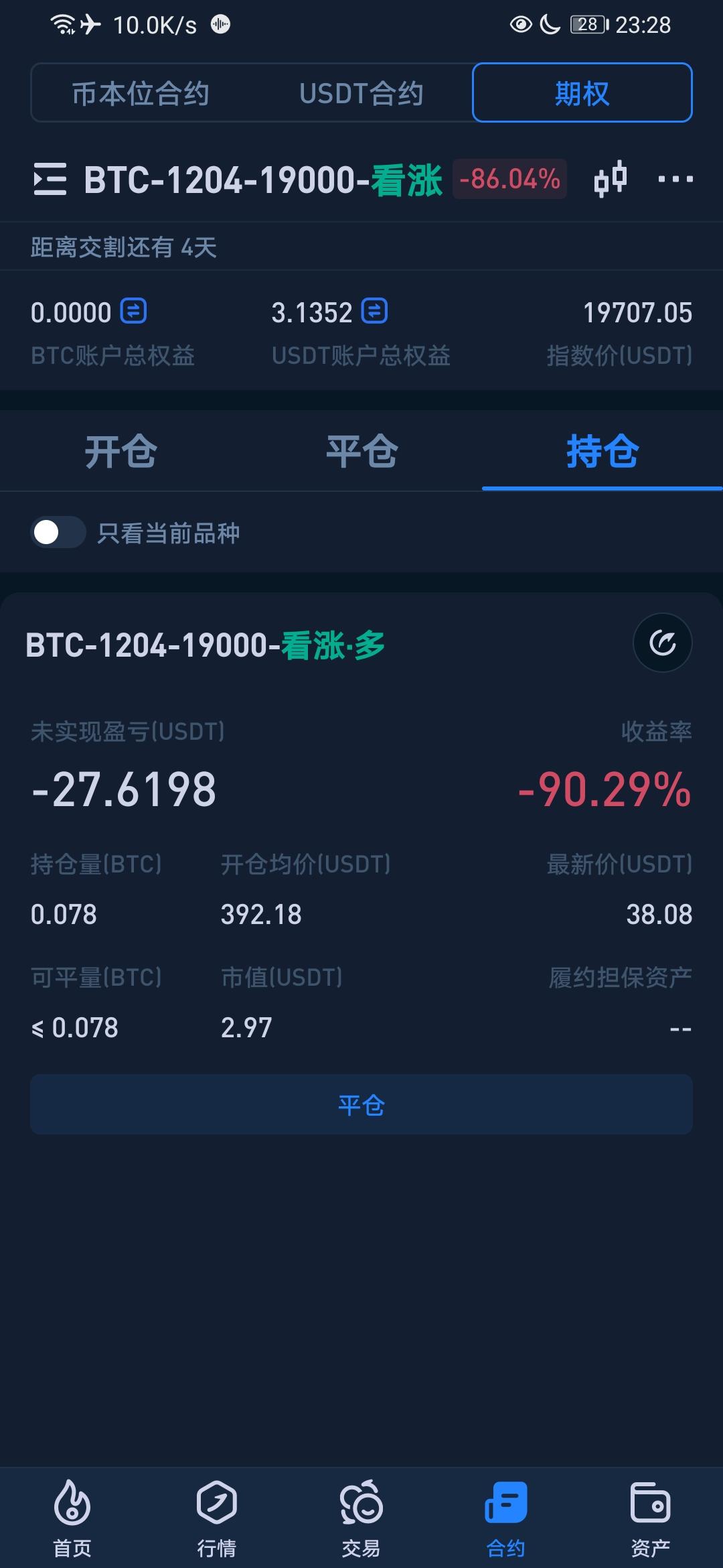 买对了期权为什么亏损？ - 知乎