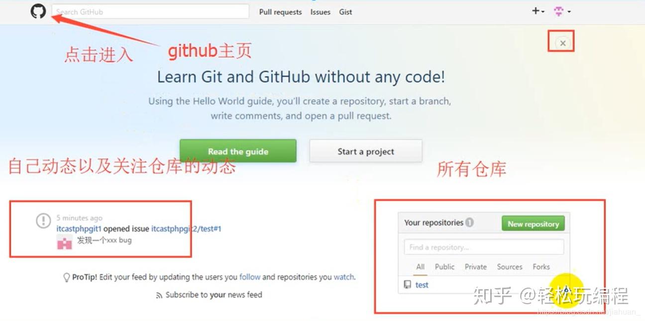 github下载视频教程 v2-29256d708fb33603c703ac6ac876e834_r.jpg