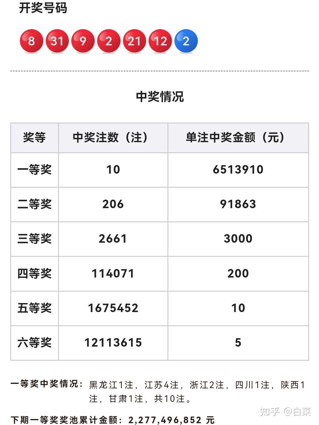 双色球开奖时间几点图片