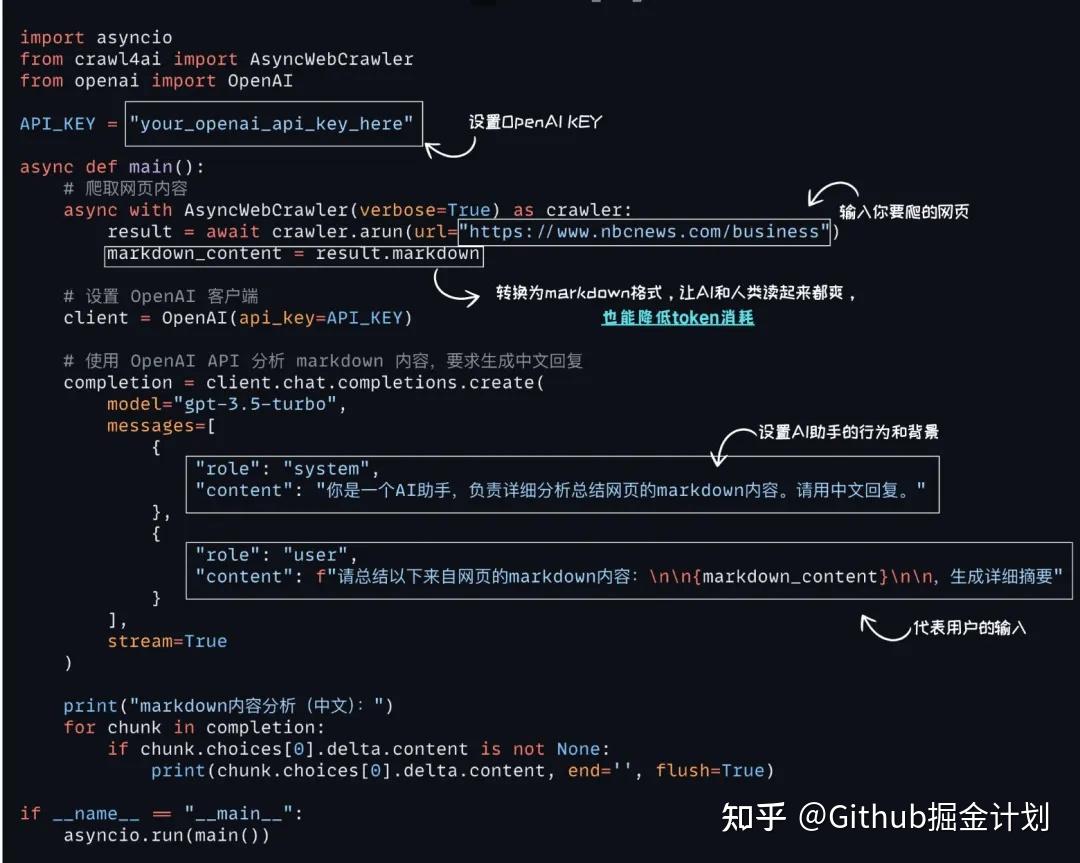 分享4 款yyds 的开源爬虫！很香！！ - 知乎