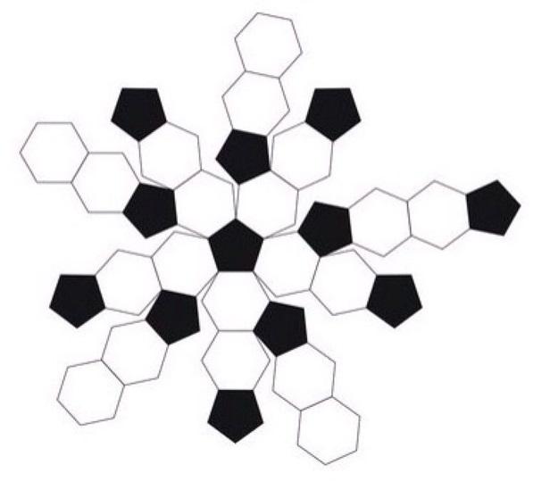 足球为什么用五边形和六边形组成,而不是直接用球面圆形? - 知乎