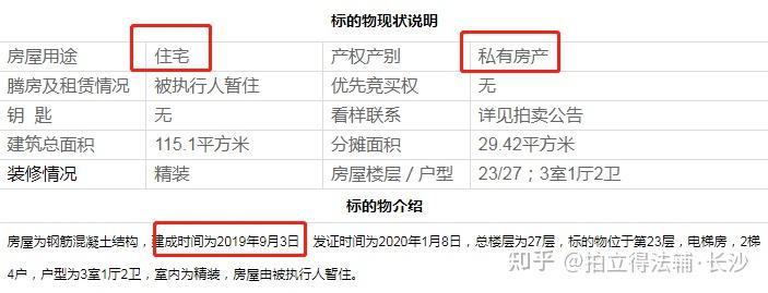 法拍房全部流程,看完你就清楚了 - 知乎