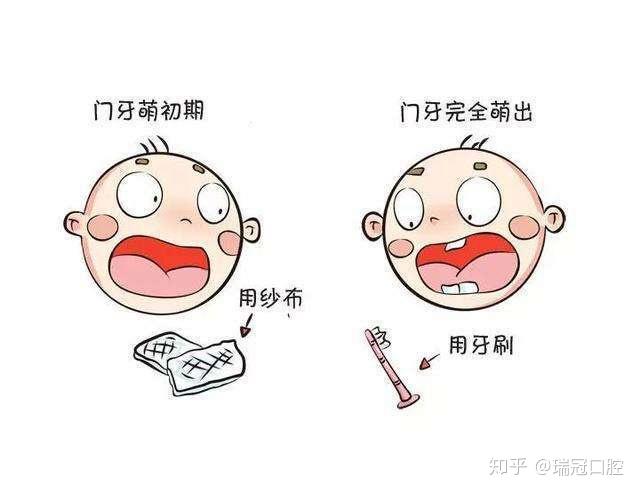 家長小心,教你如何預防寶寶