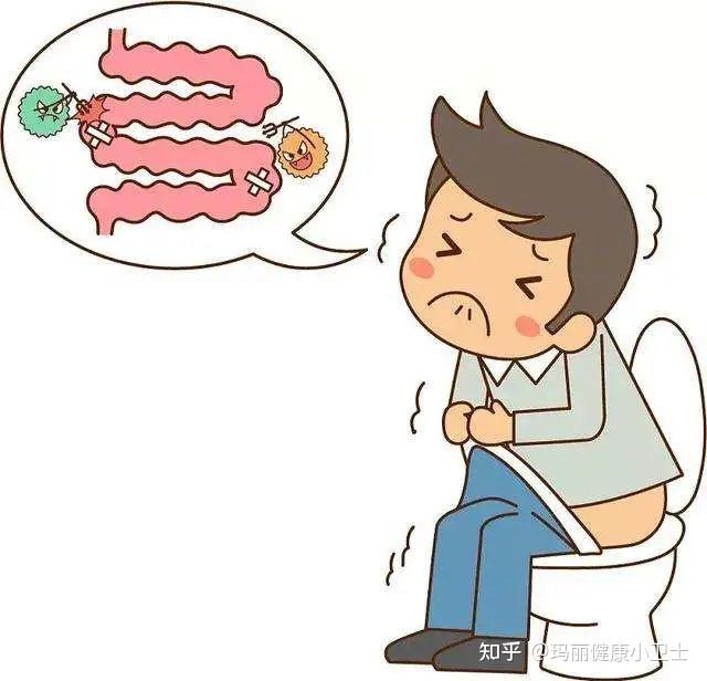 “脱肛”：会自愈吗？危害藏在哪里？ - 知乎