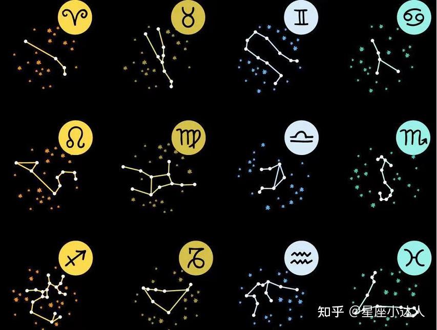 星座网：探索你的天体命运 (星座网星座网)