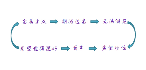 如何让自己变得富足 v2-2952472bf3cb110a15becc6553d67920_r.jpg