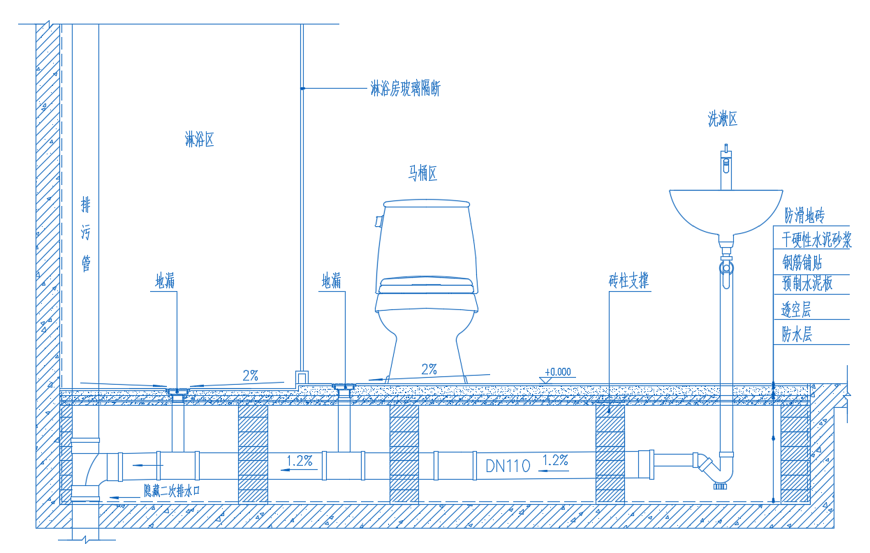 厕所地下结构图图片