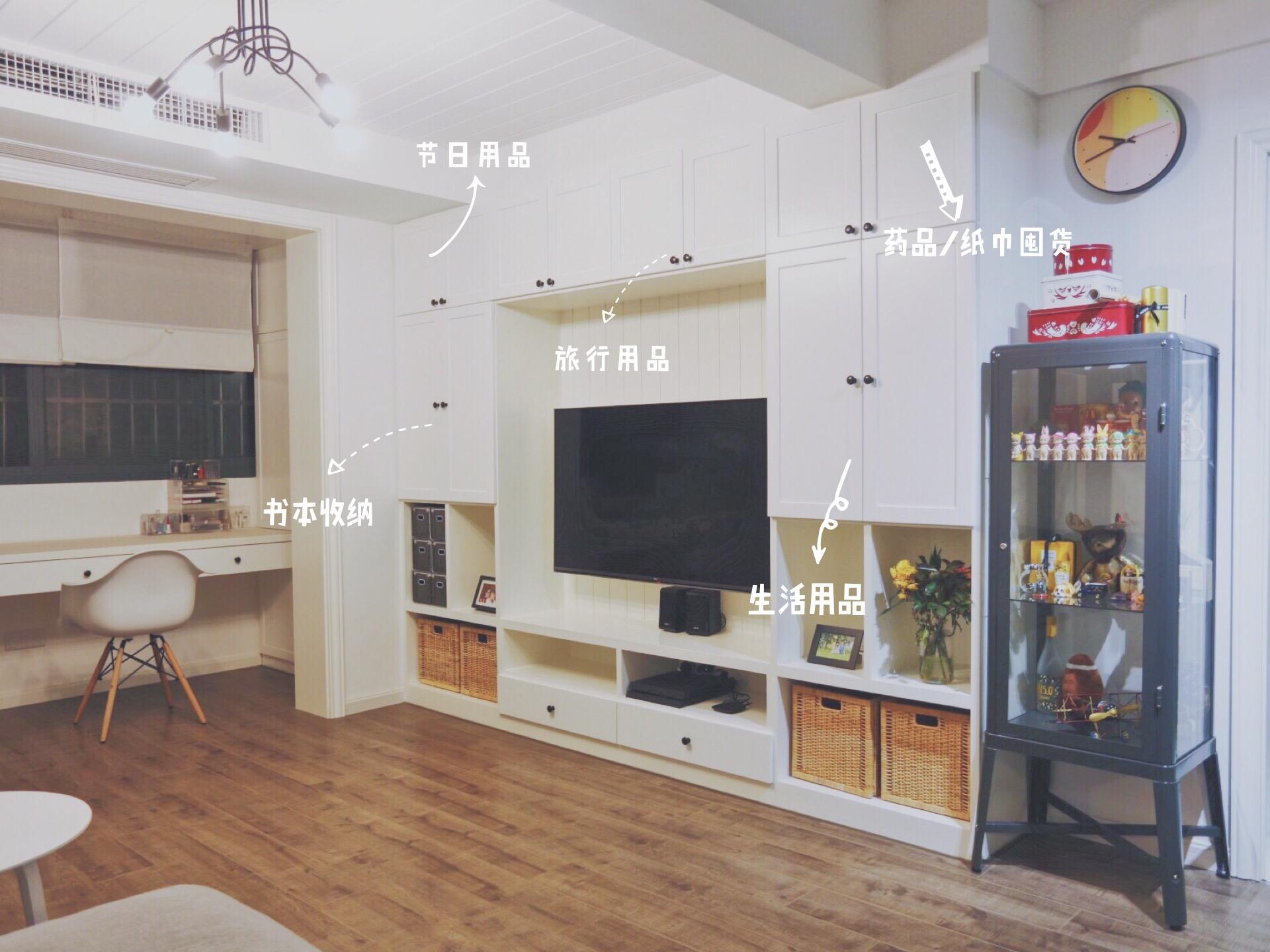 装修柜子电视墙怎么设计好看啊? - 知乎