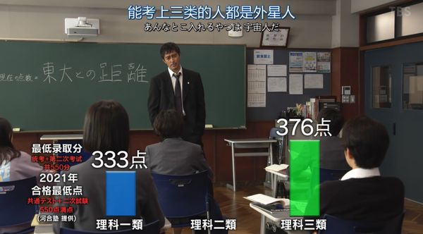 龙樱2第八集解析 龙樱和龙樱2的东大策略有什么不同 内有严重剧透 知乎