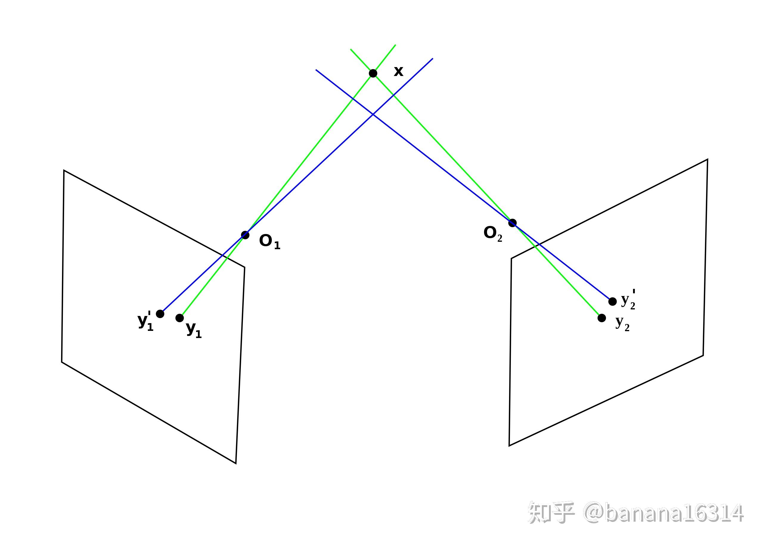 153dtriangulationfromwiki