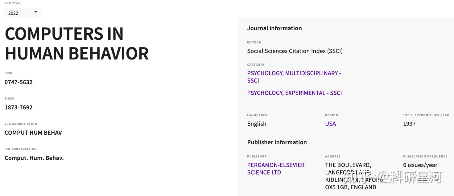 【期刊速览 in Human Behavior》｜心理学1区Top、审稿认真速度快、沟通愉快、可试投 知乎