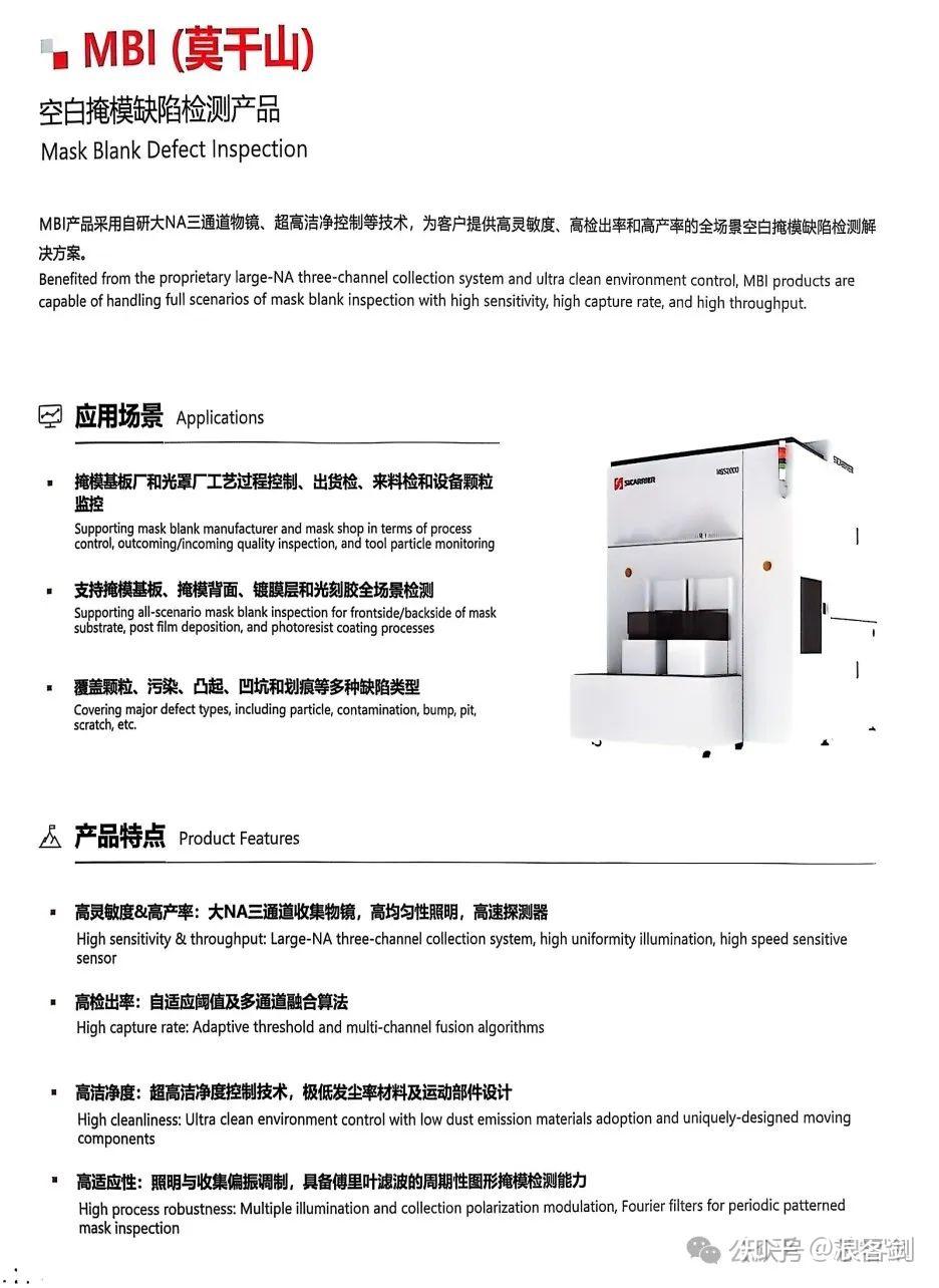 新凯来发布6大类31款半导体设备(附产品资料) - 知乎