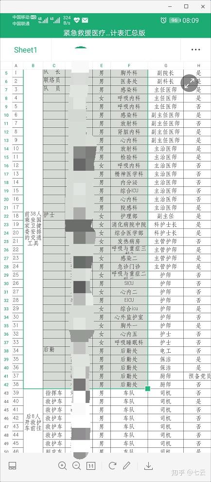 武汉市一共人口多少人口_武汉市人口密度分布图(2)