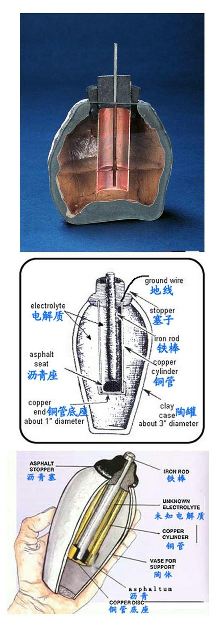 巴格达电池图片