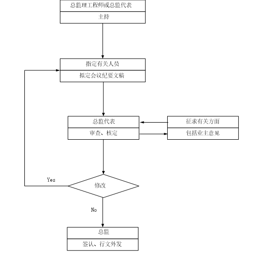 请输入图片描述
