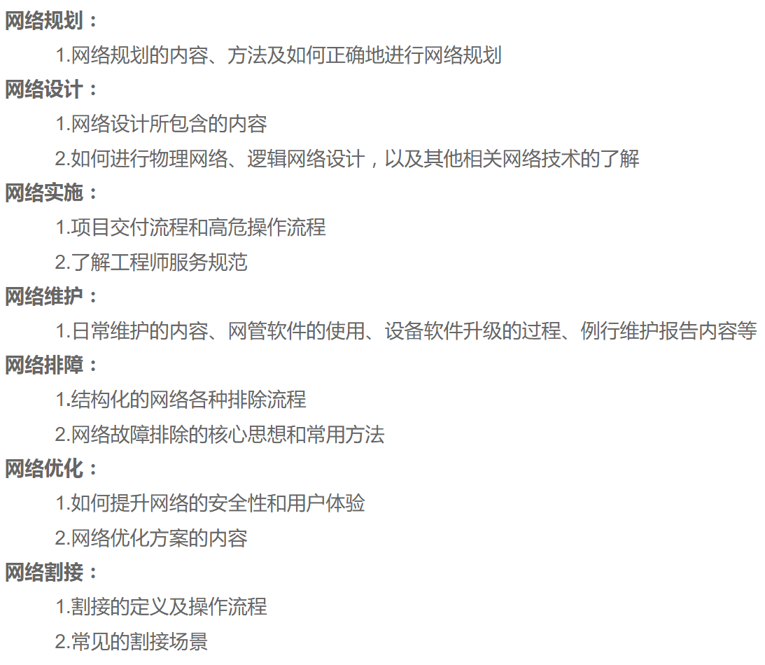 网络工程师的HCNP数通认证要具备哪些专业能