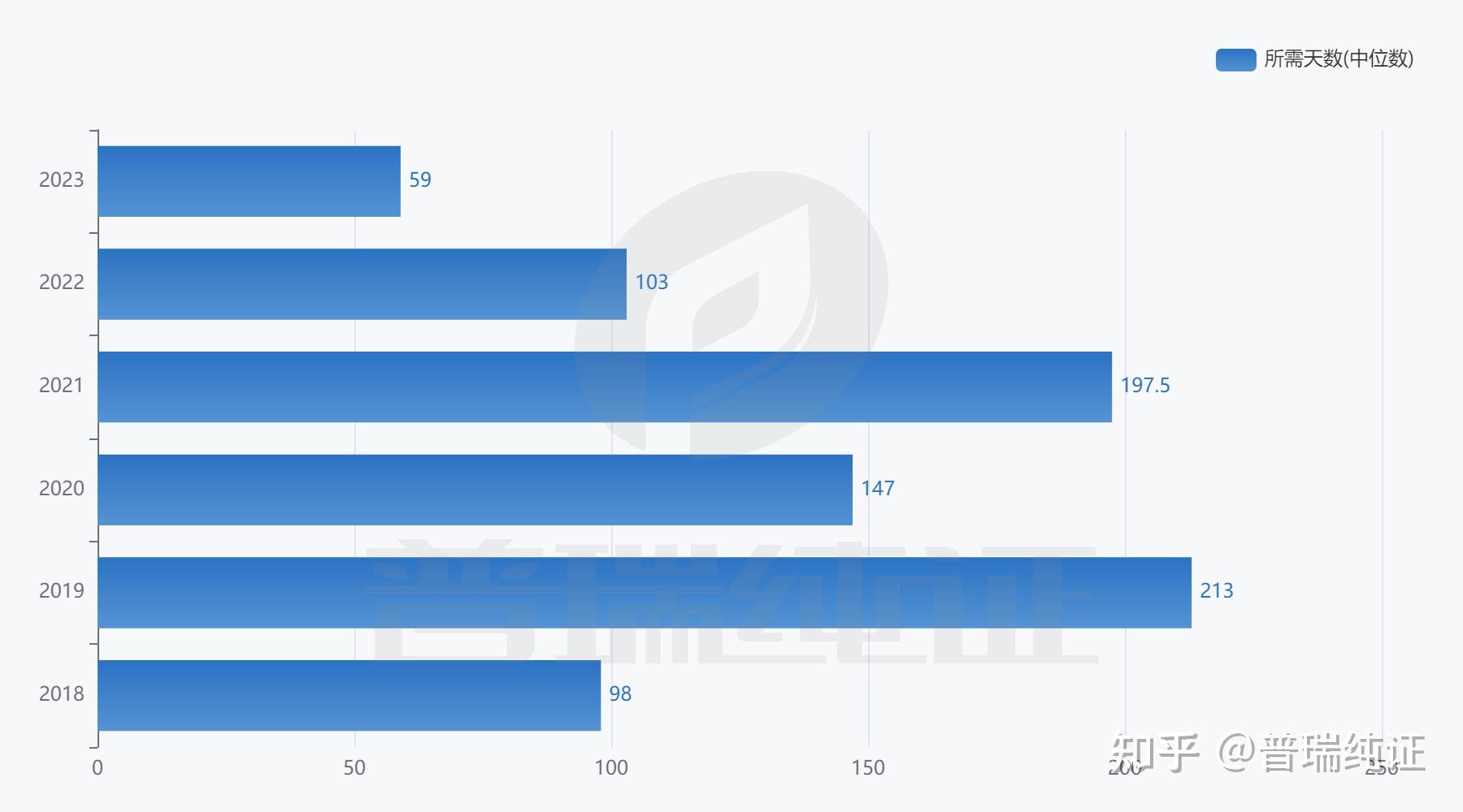 tens7000-rechargeable-model-tens7000-rechargeable-2023