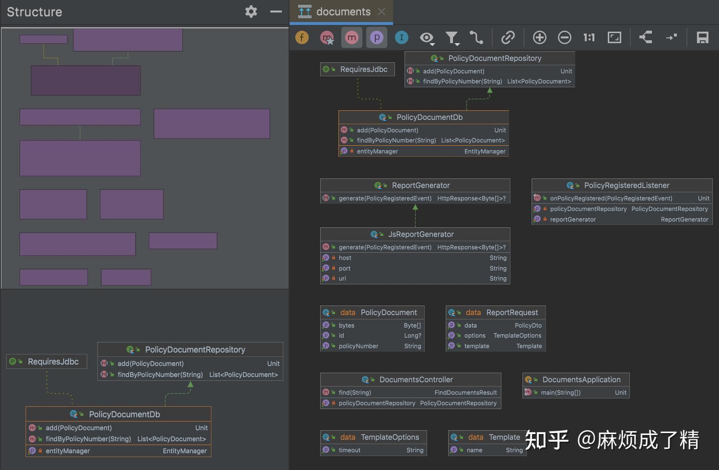 IntelliJ IDEA 2021.2！重构从 Java EE 自动迁移到 Jakarta EE、Spring Boot 项目的共享索引等 - 知乎