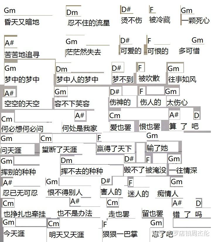 日语泪光闪闪曲谱_泪光闪闪简谱(3)