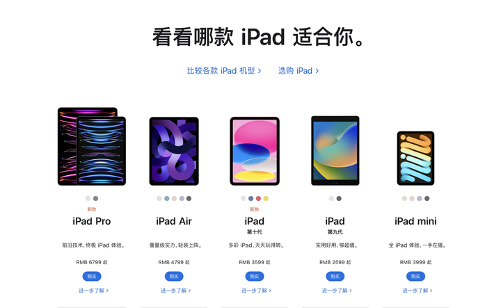 2023 年 618 平板选购指南【更新于 6.15】含 iPad / 小米 / 华为 / OPPO / 联想等